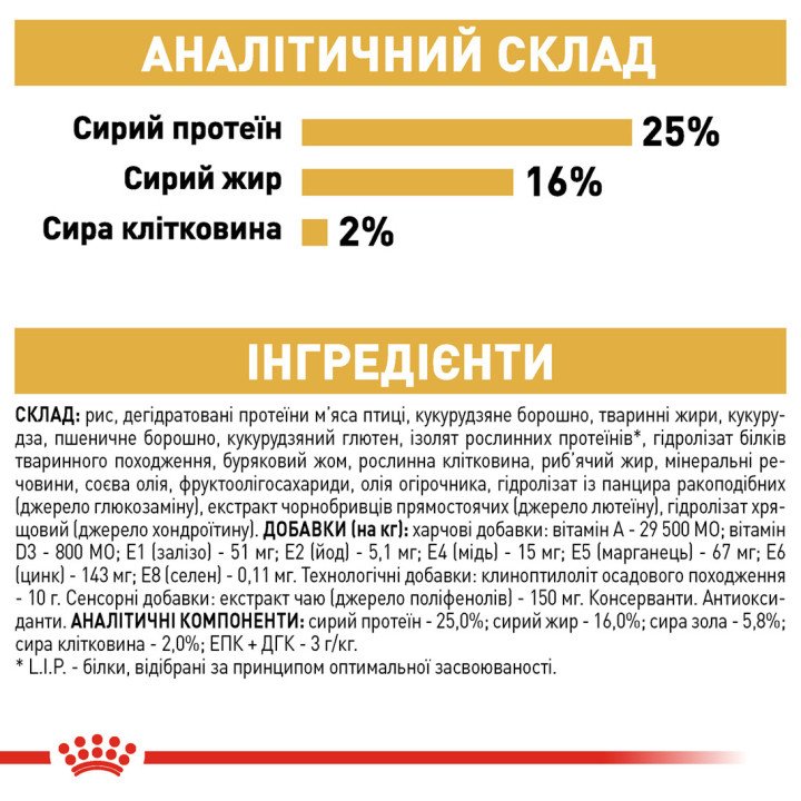Royal Canin сухий корм для дорослих мопсів від 10 міс 1,5 кг