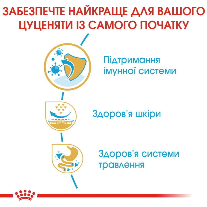 Royal Canin Pug Puppy 1.5 кг - Оптимальний Сухий Корм для Цуценят Мопса
