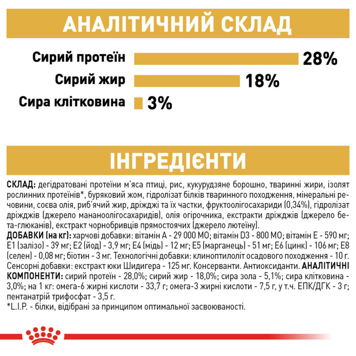 Yorkshire Adult Сухий Корм Для Дорослих Собак Йоркширський Тер’Єр 0,5 кг