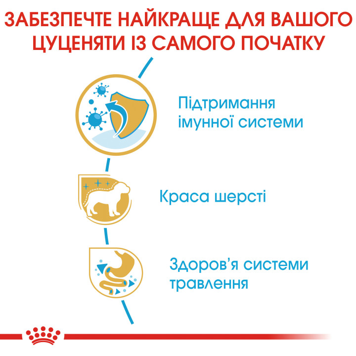 Yorkshire Puppy Сухий Корм Для Цуценят Йоркширський Тер'єр 1,5 кг