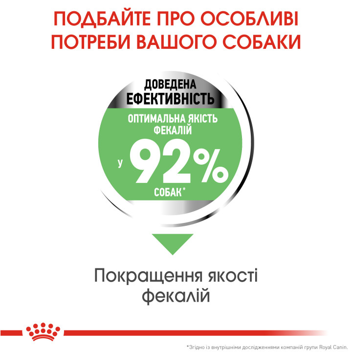 Mini Digestive Care 3 кг