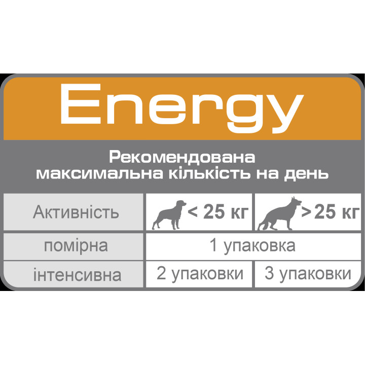 Energy 0,05 кг