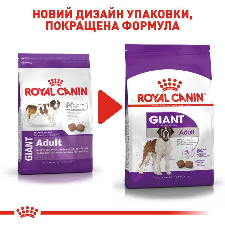 Royal Canin GIANT ADULT: Повнораціонний Корм для Собак Великих Порід
