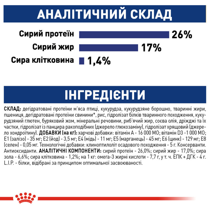 Купуйте Сухий Корм Royal Canin Maxi Adult 15 кг для Великих Порід – Оптимальне Харчування