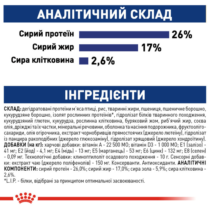 Maxi Adult 5+ 15 кг