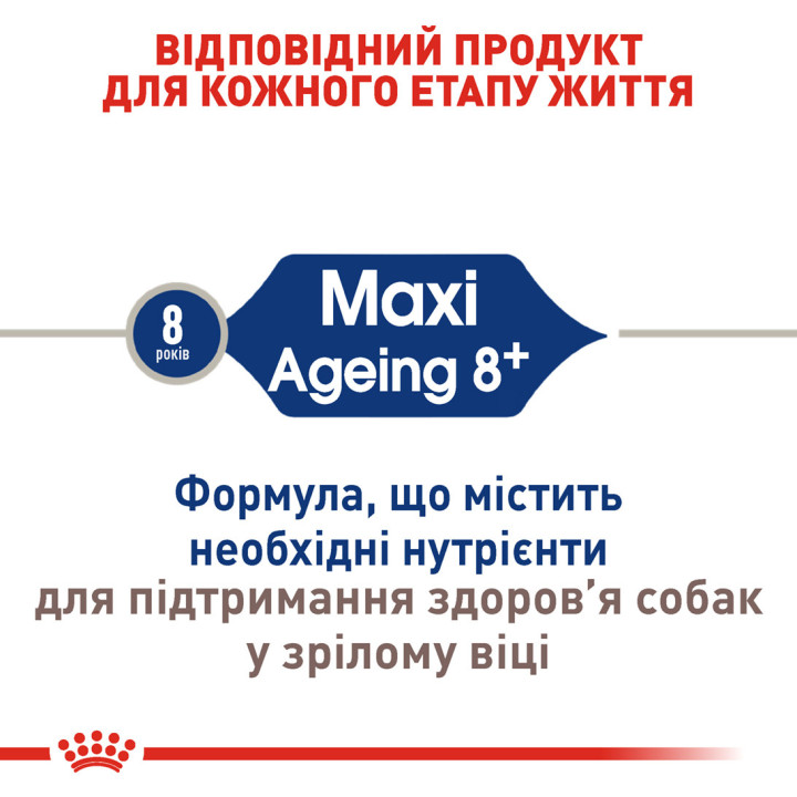 Maxi Ageing 8+ 15 кг