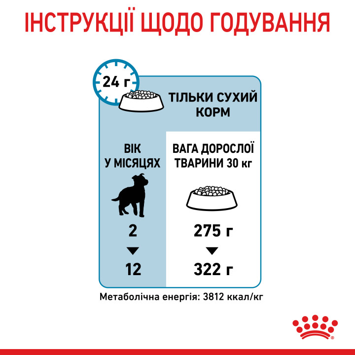Maxi Puppy 1 кг