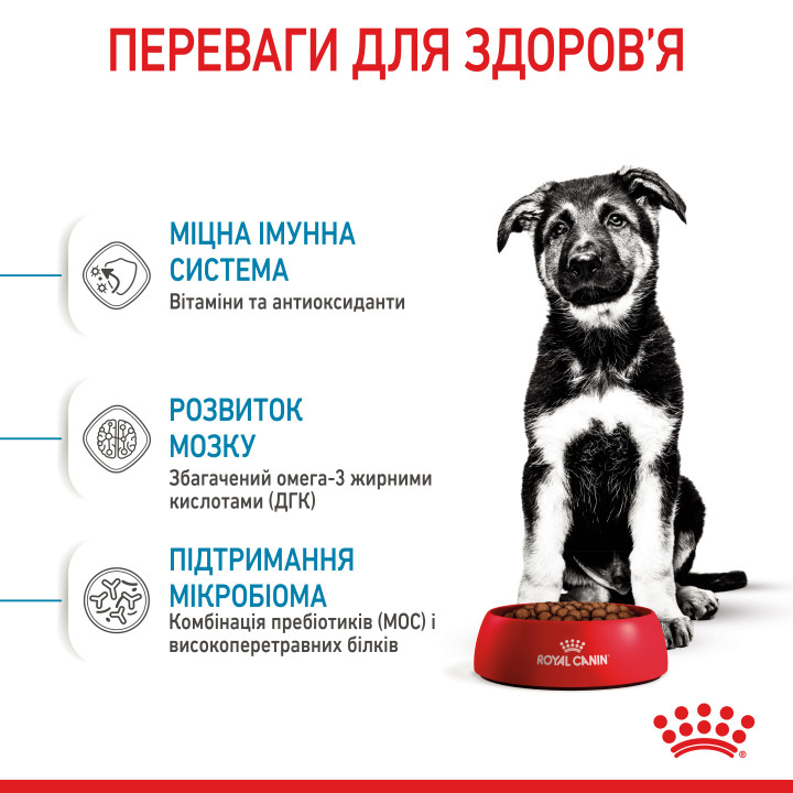 Royal Canin Maxi Puppy  4 кг - Сухий Корм Для Цуценят Собак Великих Порід