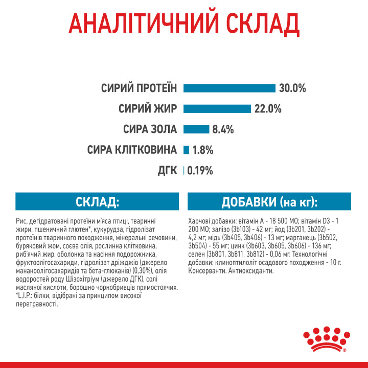 Maxi Starter 4 кг