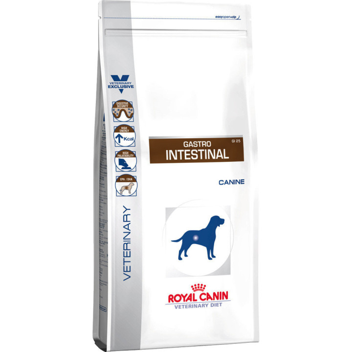 Royal Canin Gastro Intestinal Dog 15 кг, сухий корм для собак, порушення травлення, відновлення здоров'я