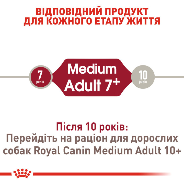 Medium Adult 7+ Сухий Корм Для Дорослих Собак Середніх Порід 4 кг