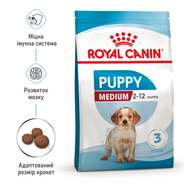 Купити Royal Canin Medium Puppy: Найкращий Сухий Корм для Цуценят Середніх Порід