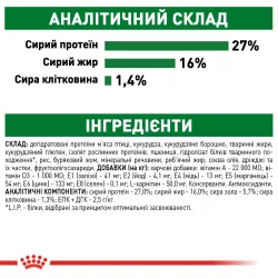 Купити Royal Canin Mini Adult для собак малих порід - збережіть ідеальну вагу вашого вихованця