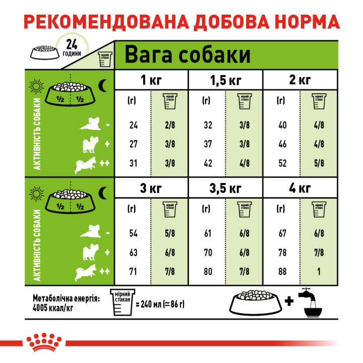 Xsmall Adult Сухий Корм Для Собак Дрібних Порід 3 кг