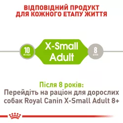 Xsmall Adult Сухий Корм Для Собак Дрібних Порід 1,5 кг