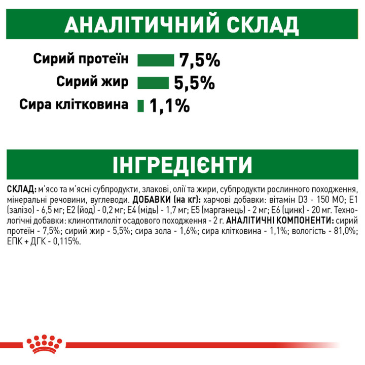 Royal Canin Mini Adult 0.085 кг | Консервований корм для собак малих порід Пауч