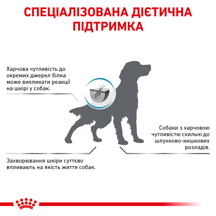 Сухий корм Anallergenic для собак з алергією 3 кг - купити онлайн