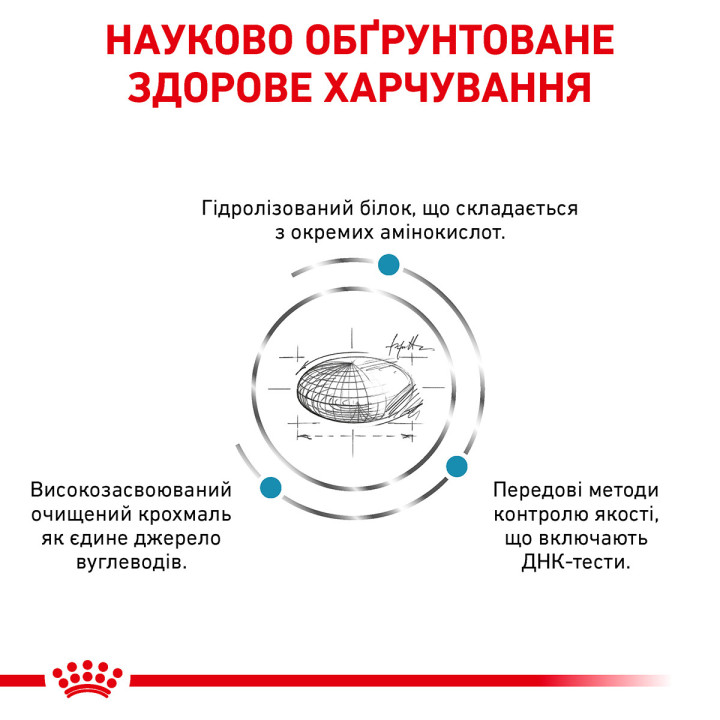 Сухий корм Anallergenic для собак з алергією 3 кг - купити онлайн