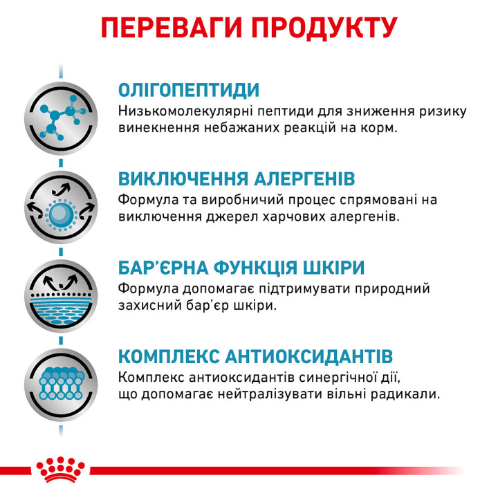 Сухий корм Anallergenic для собак з алергією 3 кг - купити онлайн