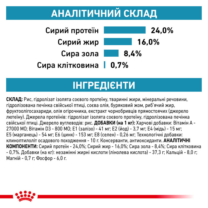 Hypoallergenic Small Dog Сухий Корм Для Собак Дрібних Порід 1 кг