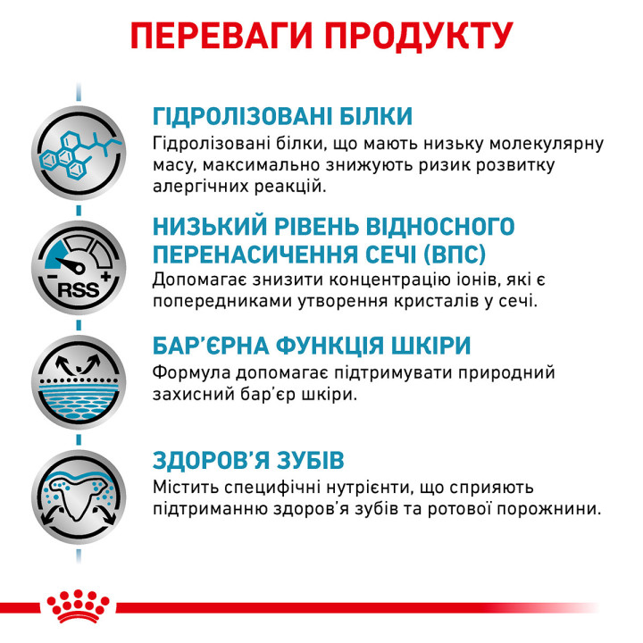 Hypoallergenic Small Dog Сухий Корм Для Собак Дрібних Порід 1 кг