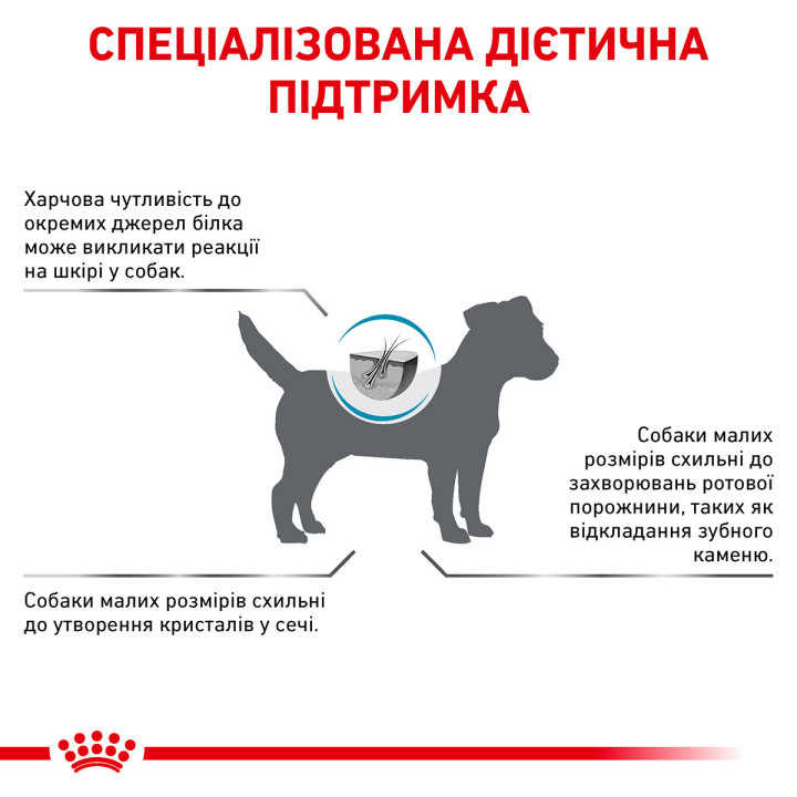 Hypoallergenic Small Dog Сухий Корм Для Собак Дрібних Порід 1 кг
