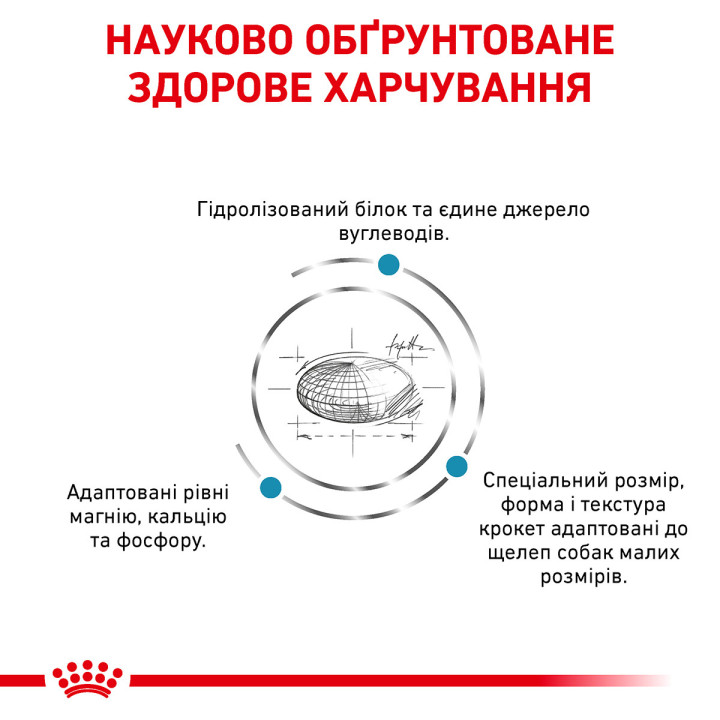 Hypoallergenic Small Dog Сухий Корм Для Собак Дрібних Порід 1 кг