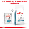 Royal Canin Hypoallergenic Dog Cans 0.4 кг