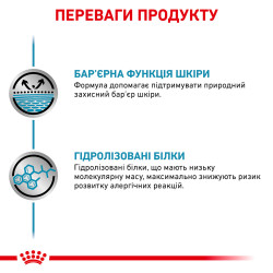 Royal Canin Hypoallergenic Dog Cans 0.4 кг