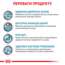 Sensitivity Control Chicken Dog Cans 0.41 кг