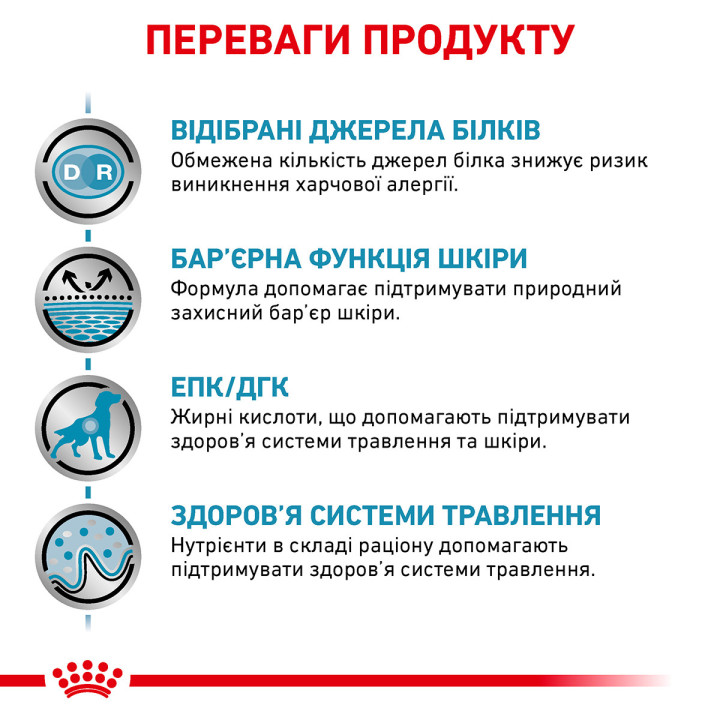 Sensitivity Control Duck Dog Cans 0.41 кг
