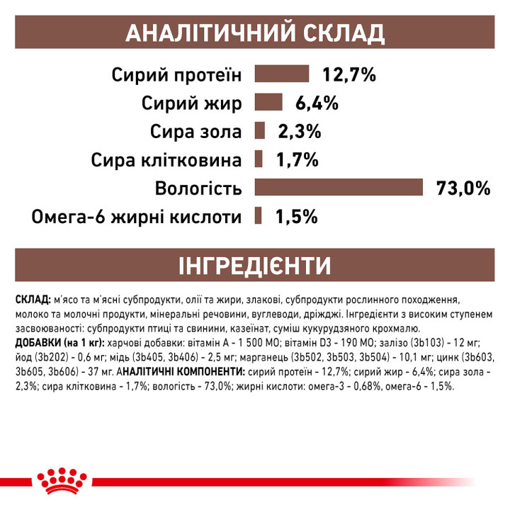 Recovery Вологий Корм Для Собак І Котів У Відновлюваний Період Після Терапії 0,195 кг