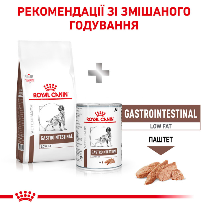 Корм Royal Canin Gastro Intestinal Low Fat для собак 1.5 кг