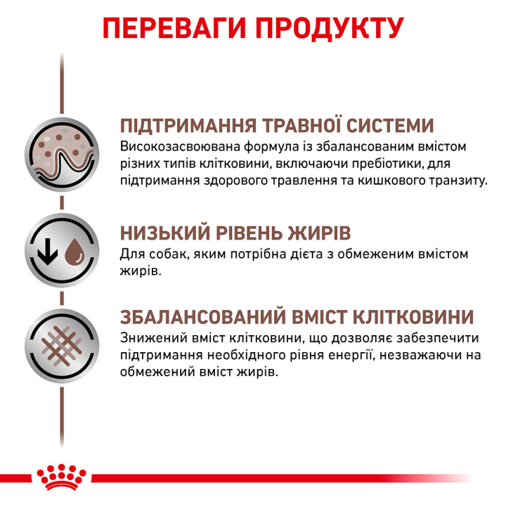 Купити Royal Canin Gastrointestinal Low Fat для собак - низький вміст жиру
