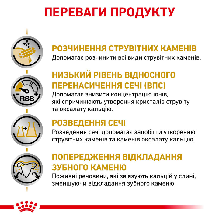 Urinary S/O Small Dog 1.5 кг