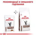 Gastro-Intestinal Moderate Calorie Feline Pouches 0.085 кг