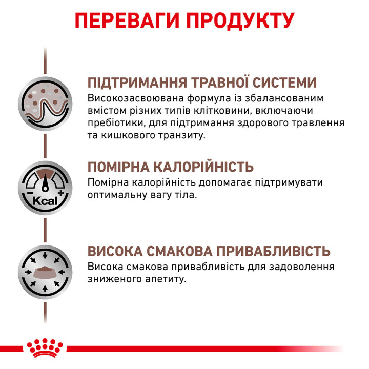 Сухий корм Royal Canin Gastro Intestinal Moderate Calorie Cat для кішок з проблемами травлення