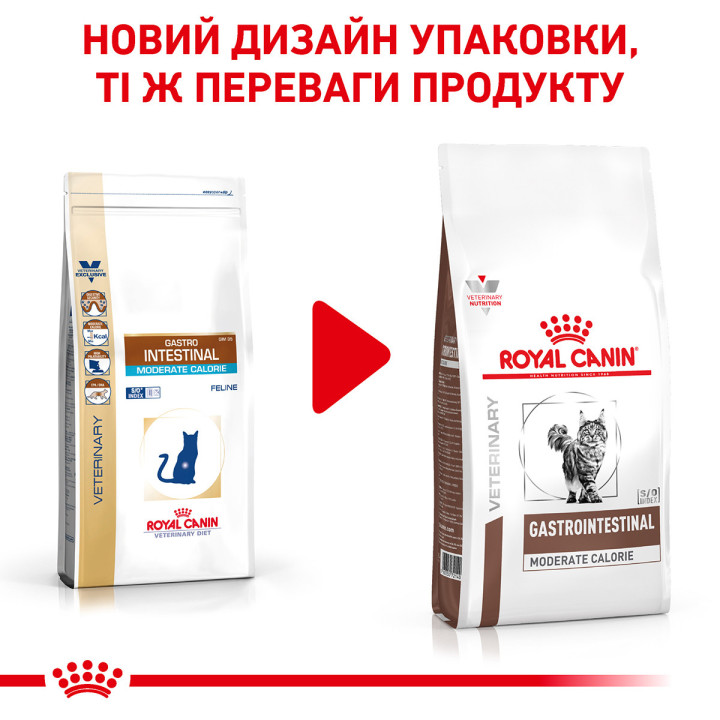 Сухий корм Royal Canin Gastro Intestinal Moderate Calorie Cat для кішок з проблемами травлення