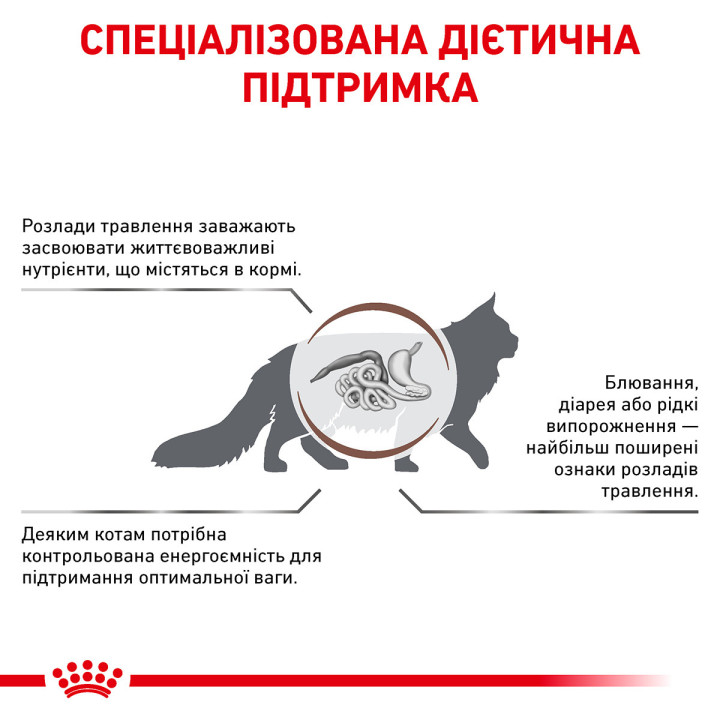 Сухий корм Royal Canin Gastro Intestinal Moderate Calorie Cat для кішок з проблемами травлення