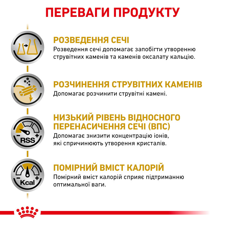 Urinary S/O Moderate Calorie Cat Pouches (Шматочки У Соусі) 85 Г