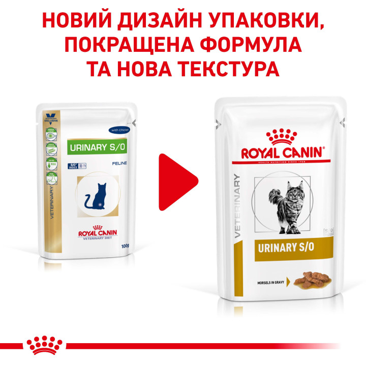 Royal Canin Urinary S/O: вологий корм для котів