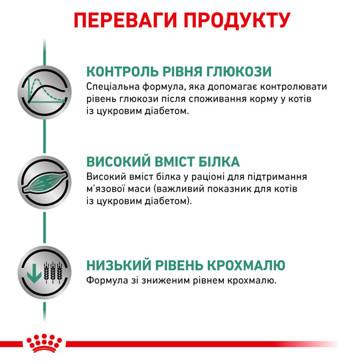 Royal Canin Diabetic Feline 1.5 кг - Сухий Корм Для Котів При Цукровому Діабеті