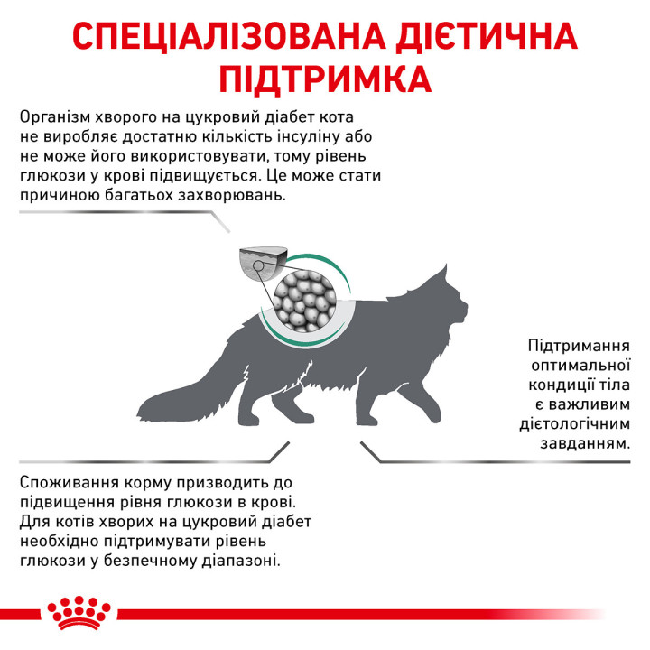 Royal Canin Diabetic Feline 1.5 кг - Сухий Корм Для Котів При Цукровому Діабеті