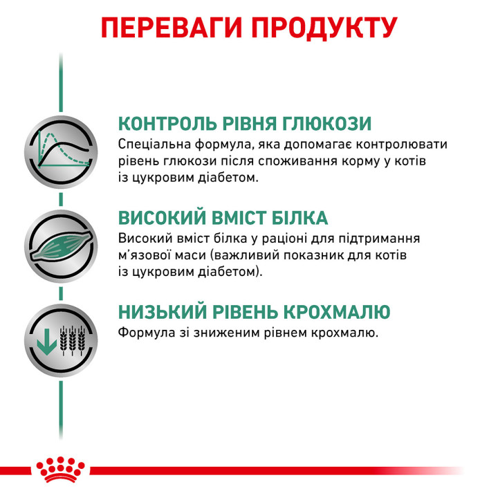 Diabetic Feline Pouches Консервований Корм Для Котів При Діабеті 0.085 кг