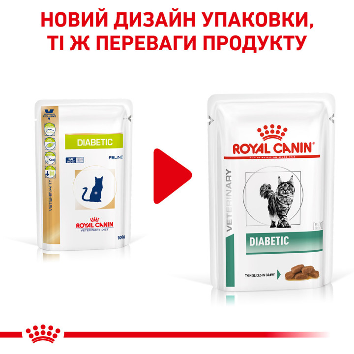 Diabetic Feline Pouches Консервований Корм Для Котів При Діабеті 0.085 кг