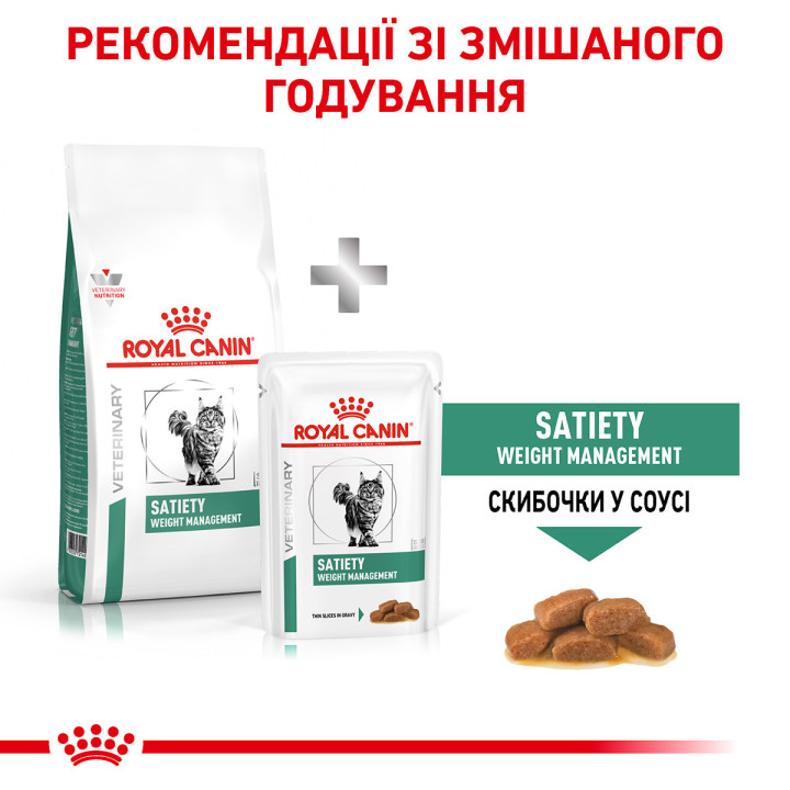 Royal Canin Satiety Weight Management - сухий корм для контролю ваги котів 1.5 кг