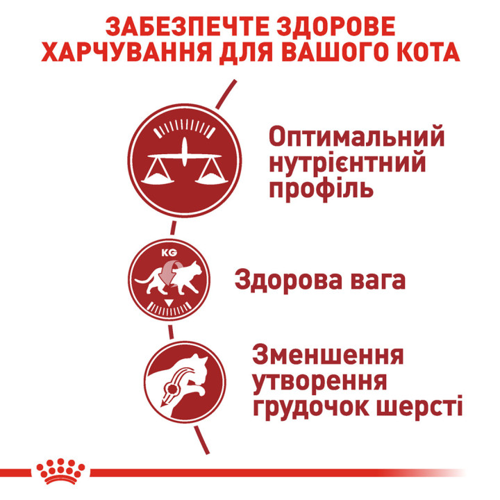 2 кг Royal Canin Fit 32: Повнораціонний Сухий Корм для Дорослих Котів