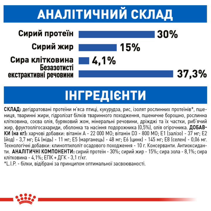 Indoor Longhair  Сухий Корм Для Дорослих Котів З Довгою Шерстю 2 кг