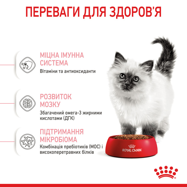 Kitten Сухий Корм Для Кошенят 400 Г