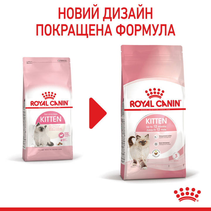 Купити 2 кг сухий корм Royal Canin Kitten для кошенят - Найкраща ціна та якість в Україні